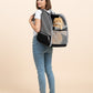 PurryGO - Triple Airflow Backpack Carrier For Small Pets