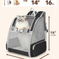 PurryGO - Triple Airflow Backpack Carrier For Small Pets